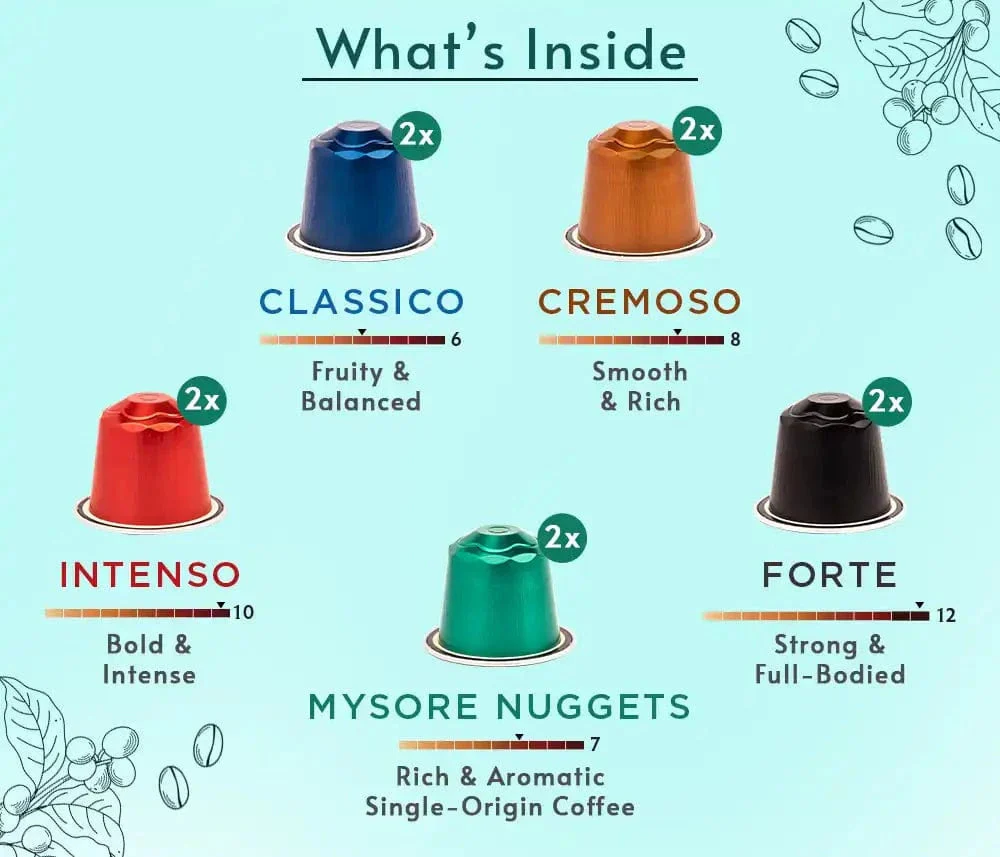 Coffeeza Assorted Box of 10 Coffee Capsules – Classico, Intenso, Cremoso, Forte, and Mysore Nuggets - Image 2