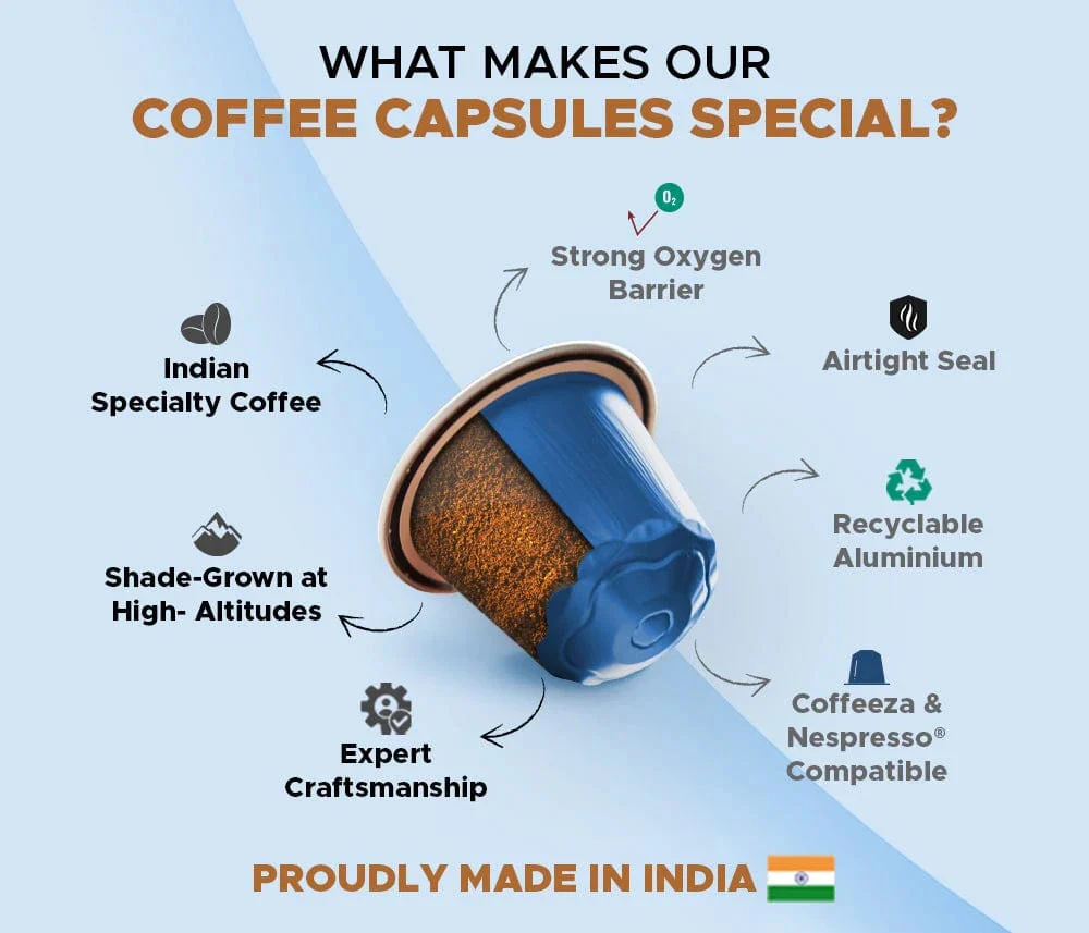 Coffeeza Assorted Box of 10 Coffee Capsules – Classico, Intenso, Cremoso, Forte, and Mysore Nuggets - Image 3