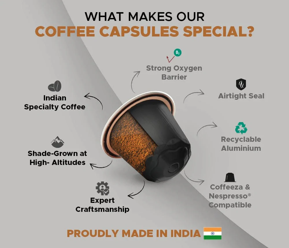 Coffeeza Decaf Aluminium Coffee Capsules - Image 3