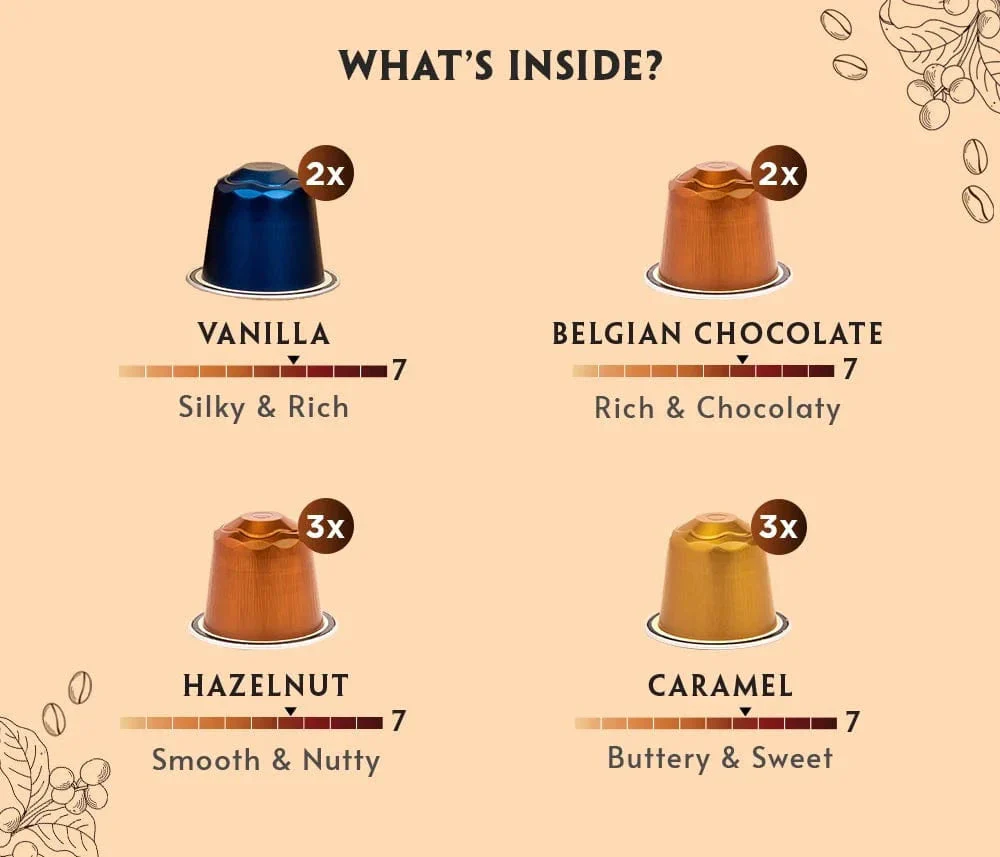 Coffeeza Flavoured Assorted Box of 10 Coffee Capsules – Hazelnut, Caramel, Belgian Chocolate, and Vanilla - Image 2