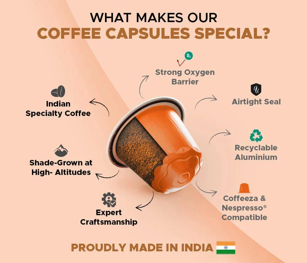 Coffeeza Flavoured Assorted Box of 10 Coffee Capsules – Hazelnut, Caramel, Belgian Chocolate, and Vanilla - Image 4