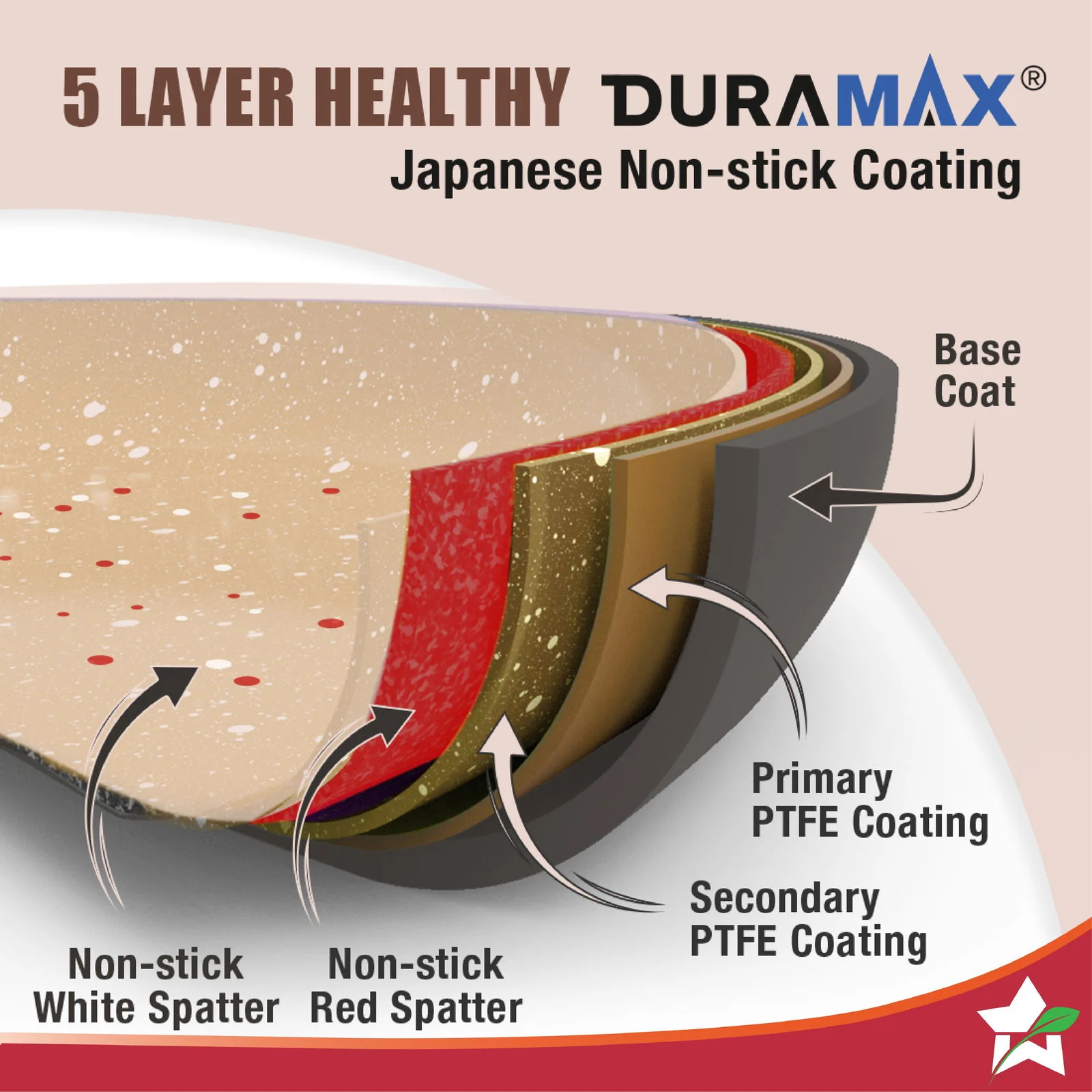 Duralife Die-cast 24 cm Kadhai with lid | 5 Layer Healthy Duramax Non-Stick Coating | Soft Touch Handles | Pure Grade Aluminium | PFOA Free | 2.5 litres | 2 Year Warranty | Ivory - Image 4