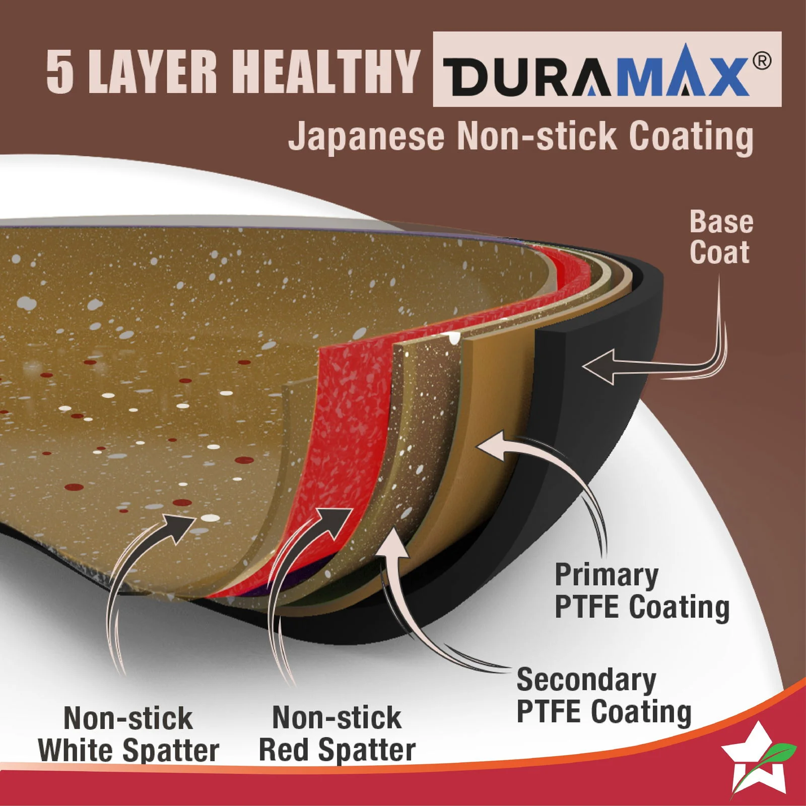 Duralife Die-cast 28 cm Dosa Tawa | 5 Layer Healthy Duramax Non-Stick Coating | Soft Touch Handle | Pure Grade Aluminium | PFOA Free | 2 Year Warranty | Copper - Image 4