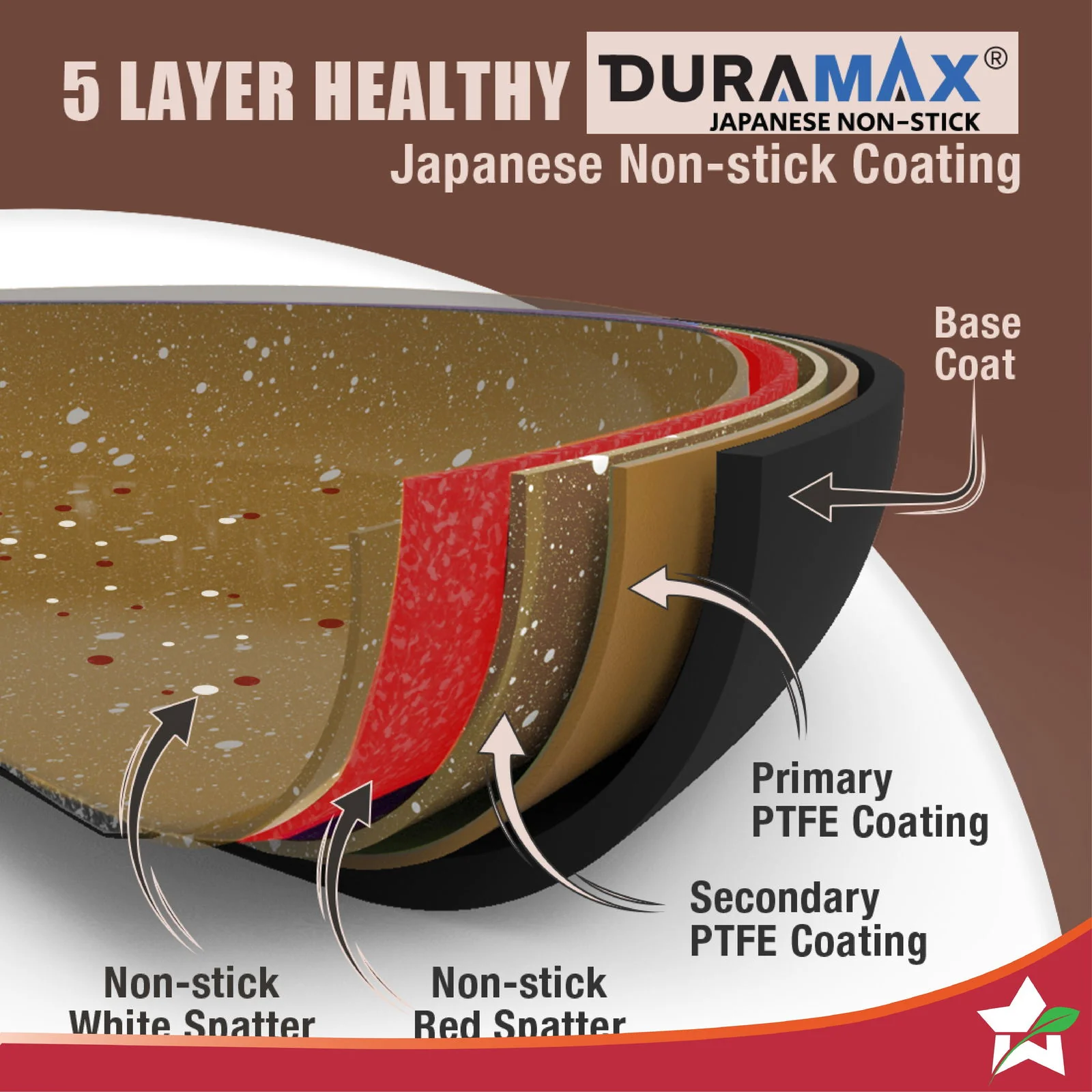 Duralife Die-cast 24 cm Kadhai with lid | 5 Layer Healthy Duramax Non-Stick Coating | Soft Touch Handles | Pure Grade Aluminium | PFOA Free | 2.5 litres | 2 Year Warranty | Copper - Image 4