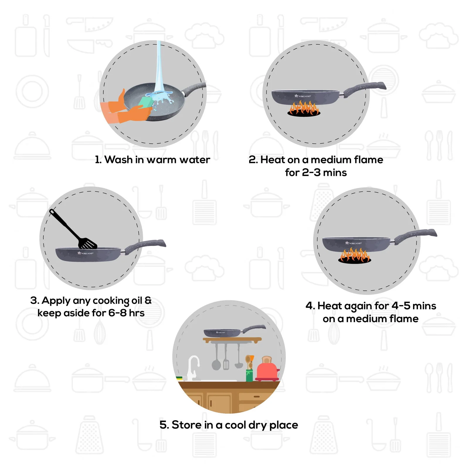 Wonderchef Renewed Granite 26cm Non-Stick Fry Pan | 2L | 5 Layer PFOA Free Non-Stick Coating | Compatible with Hot Plate, Hobs, Gas Stove, Ceramic Plate and Induction Cooktop - Image 13