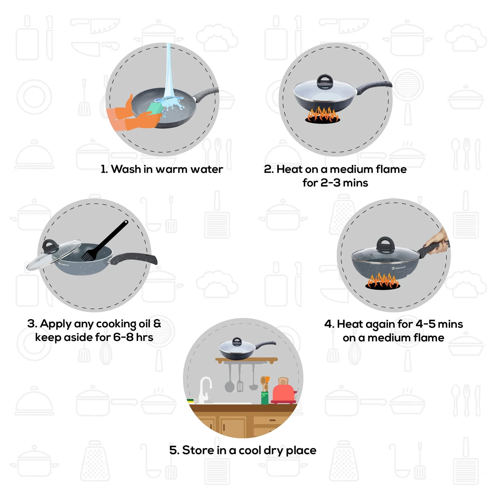 Wonderchef Renewed Granite 26cm Non-Stick Wok (without Lid) | 3.1L | Induction Bottom | Soft-Touch Handles | Virgin Grade Aluminium | 3.5mm Thick | PFOA and Heavy Metals Free - Image 14