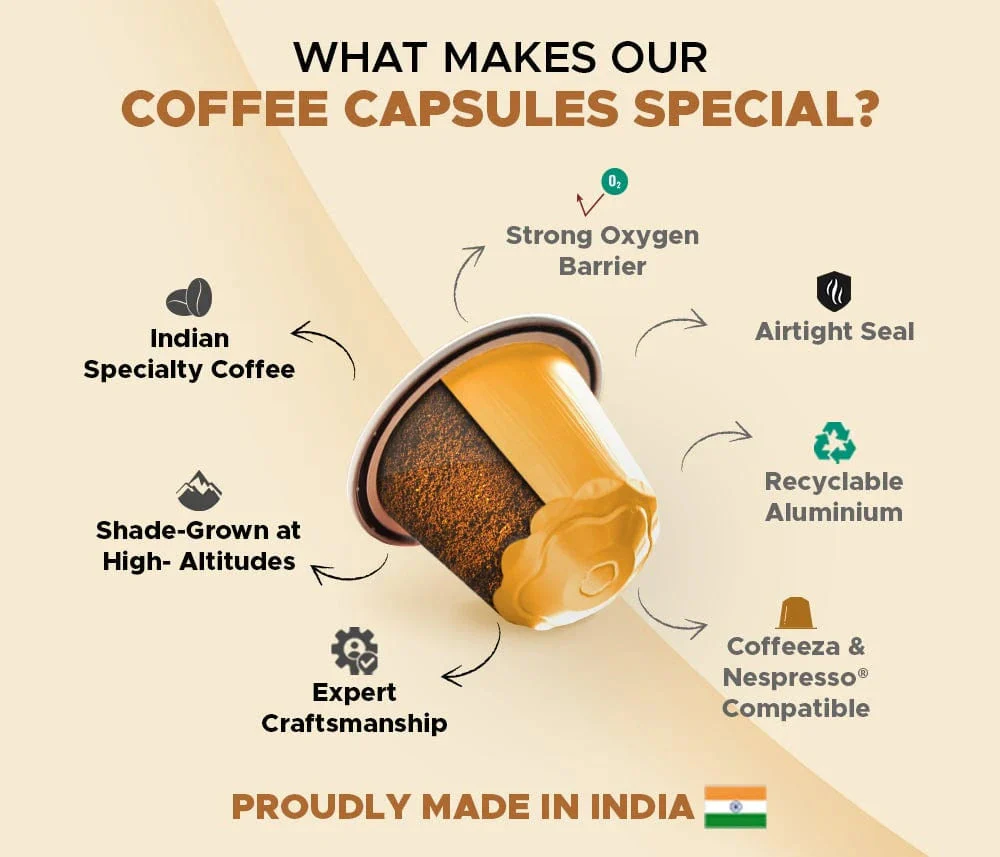 Coffeeza Hazelnut 100% Arabica Flavoured Aluminium Coffee Capsules - Image 3