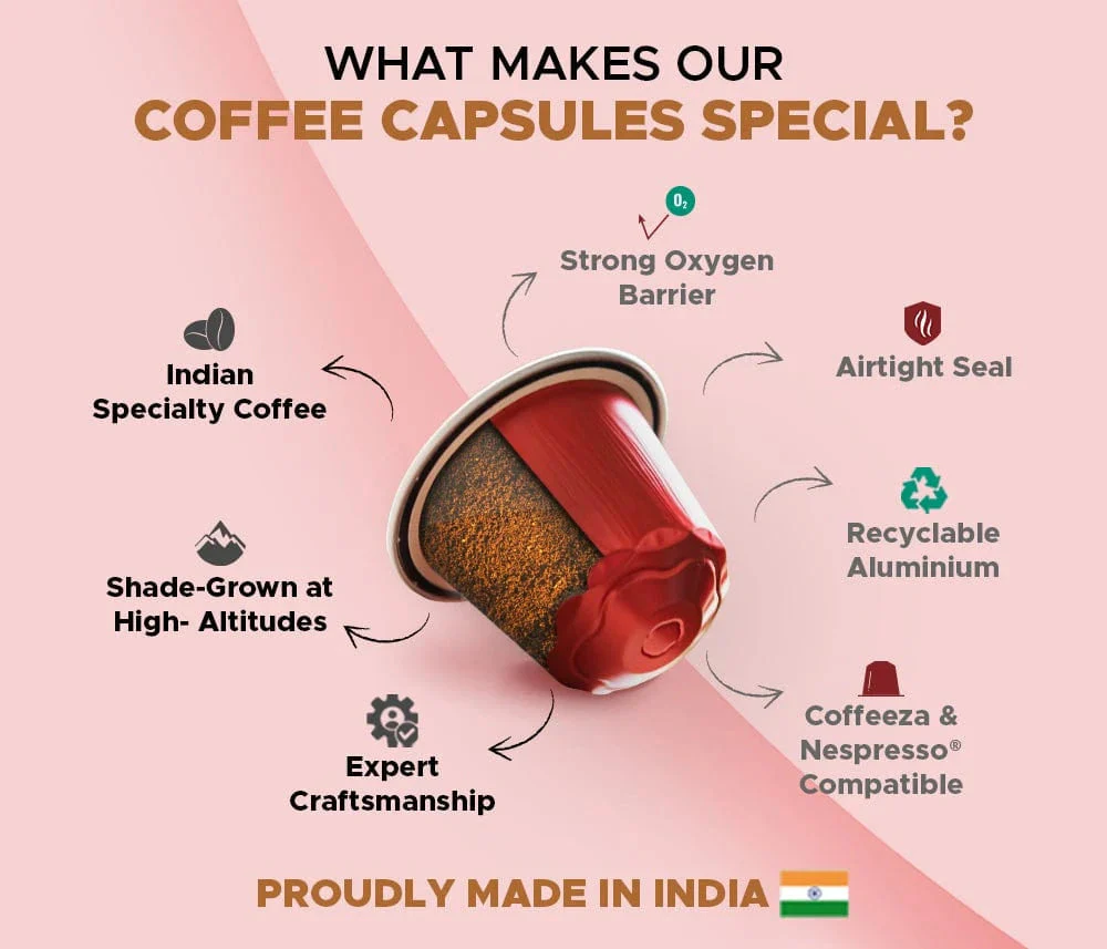 Coffeeza Intenso Aluminium Coffee Capsules - Image 3