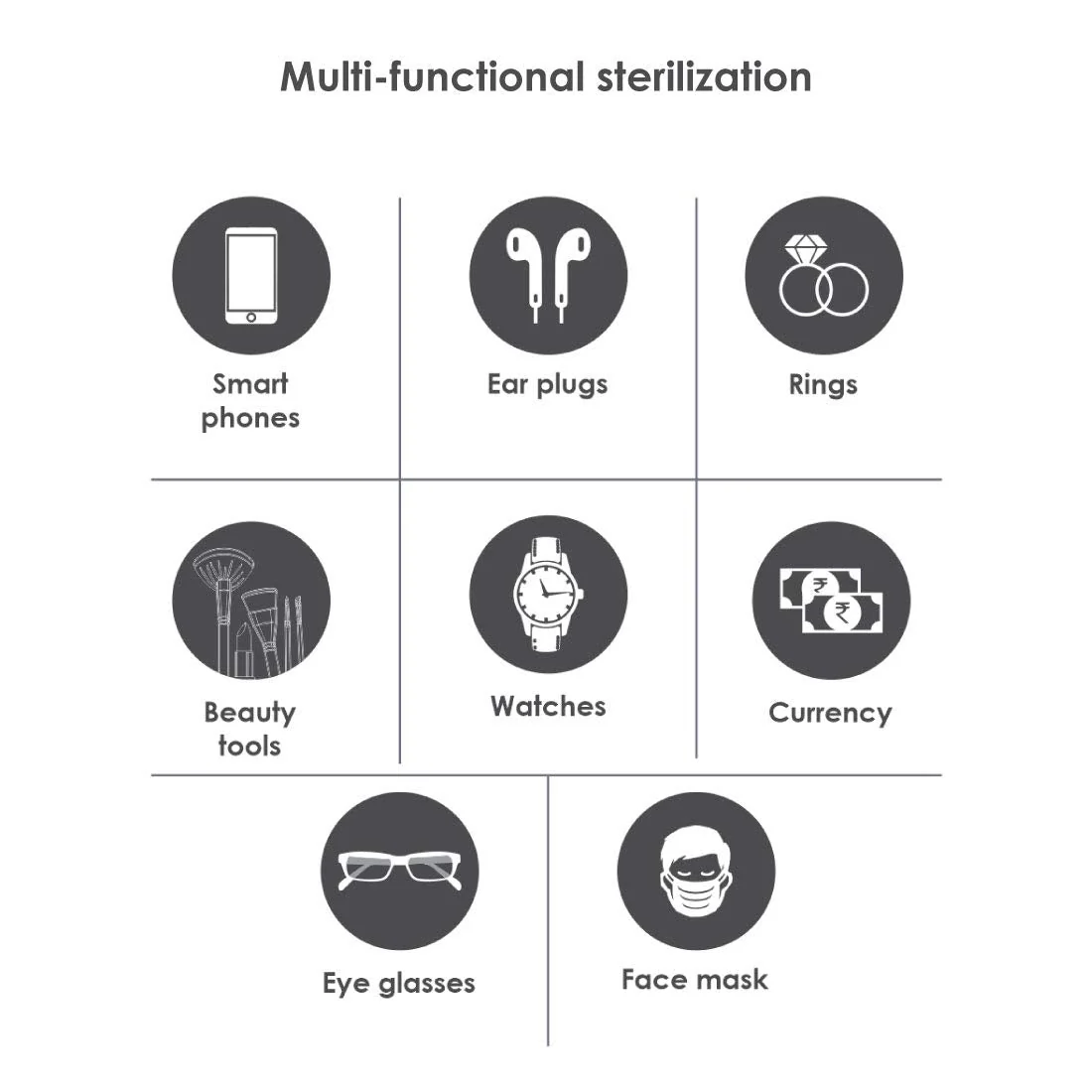Mobile Phone Sterilizer, 9W - Image 9