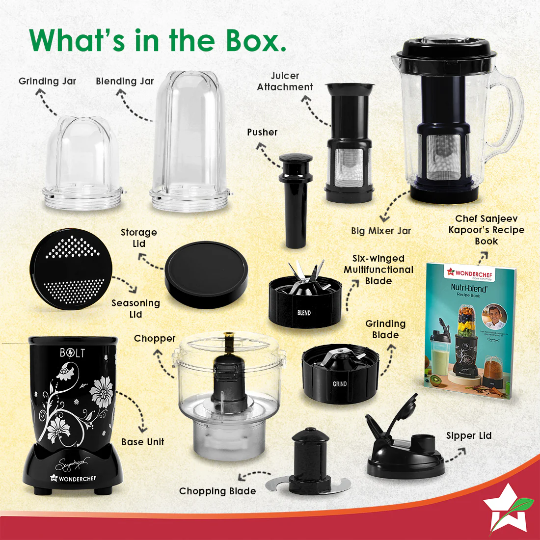 Nutri-blend BOLT-600W CKM Mixer with Chopper, Stronger & Swifter with Sipper Lid, 22000RPM 100% Full Copper Motor, 4 Unbreakable Jars, Sharper Steel Blades, Recipe Book by Chef Sanjeev Kapoor - Image 6