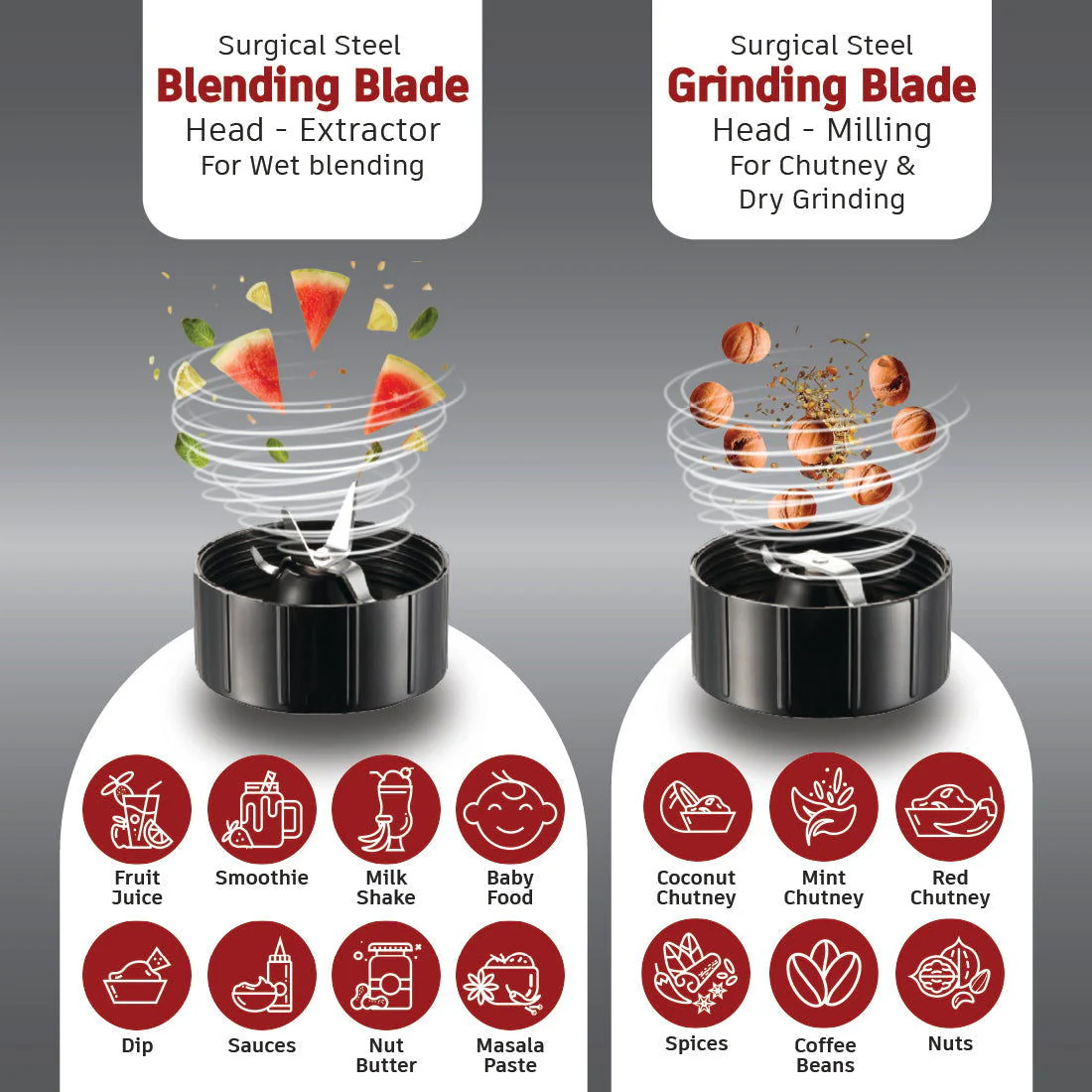Nutri-blend BOLT-600W Mixer With Food Processor & Atta Kneader, Stronger & Swifter With Sipper Lid, 22000RPM 100% Full Copper Motor, 4 Unbreakable Jars, Sharper Steel Blades, 2 Yrs Warranty, Black, Recipe Book By Chef Sanjeev Kapoor - Image 9