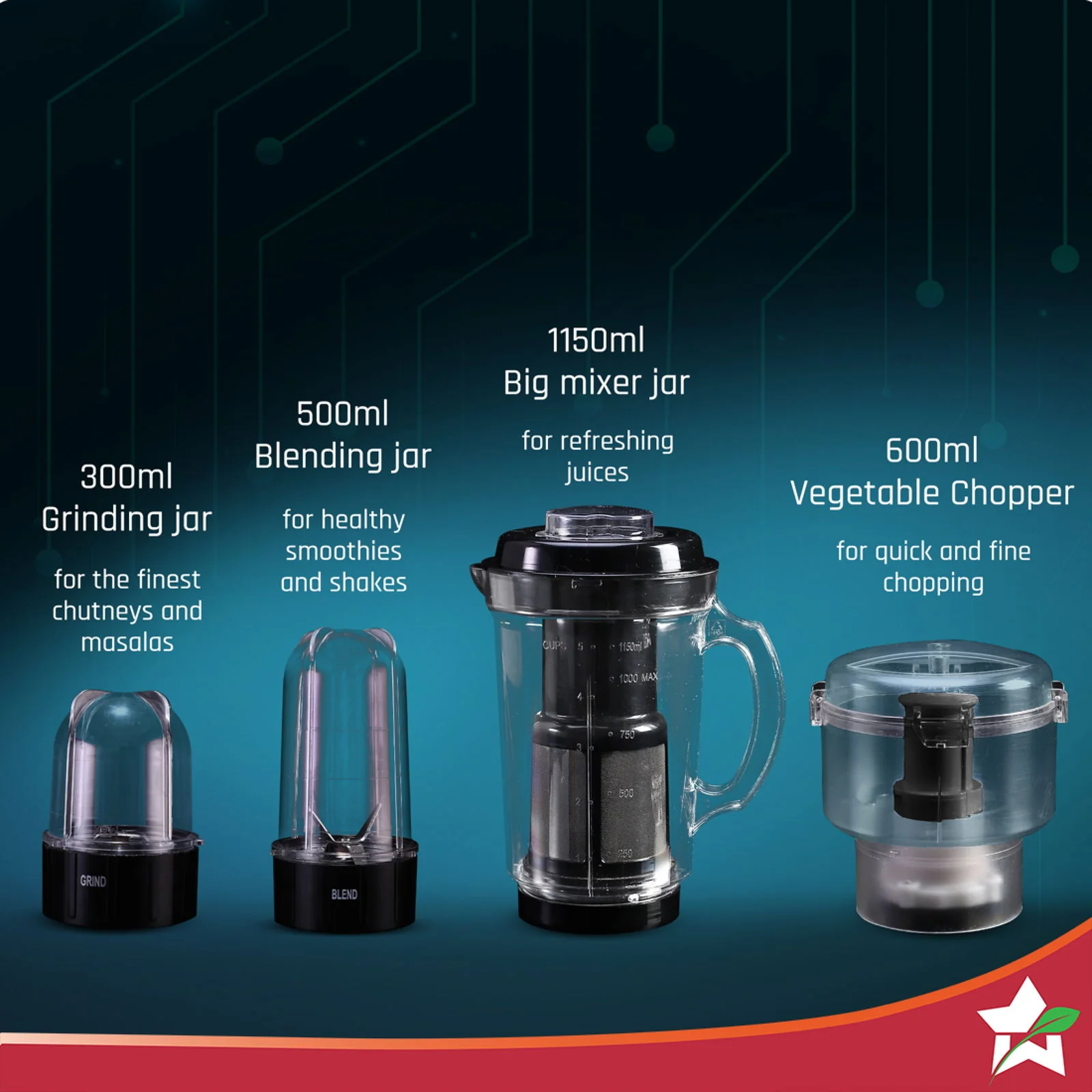 Nutri Blend Smart CKM Automatic Mixer Grinder with Dual Pulse Function|22000 RPM|100% Full Copper Motor|2 Unbreakable Jars|500 W|2 Years Warranty|Recipe book by Chef Sanjeev Kapoor| Black - Image 7