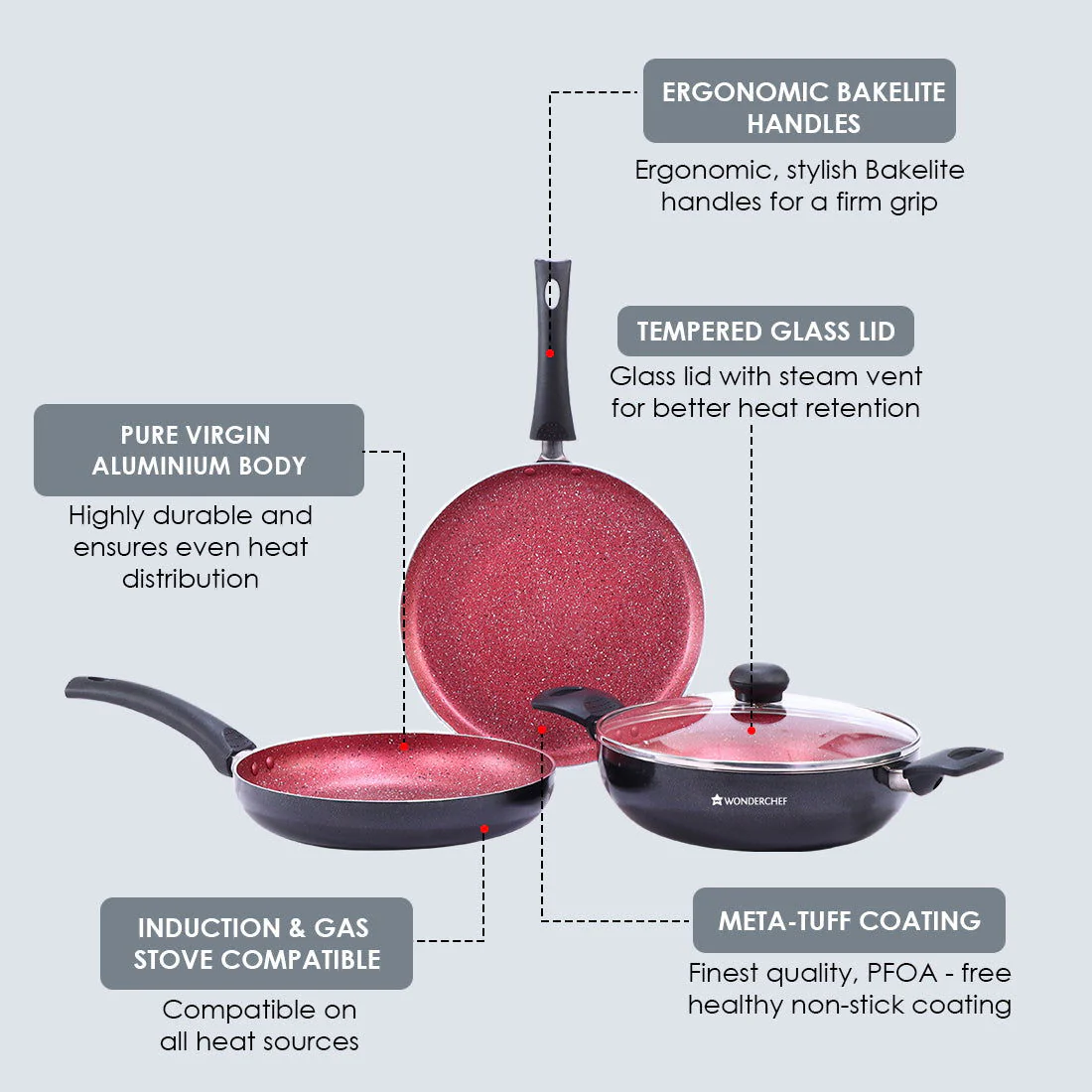 Sigma Non-stick Cookware Set, 4Pc (Kadhai with Lid, Dosa Tawa, Fry Pan), Induction Bottom, Cool Touch Bakelite Handles, Virgin Aluminium, PFOA Free, 2 Years Warranty, Red and Black - Image 9