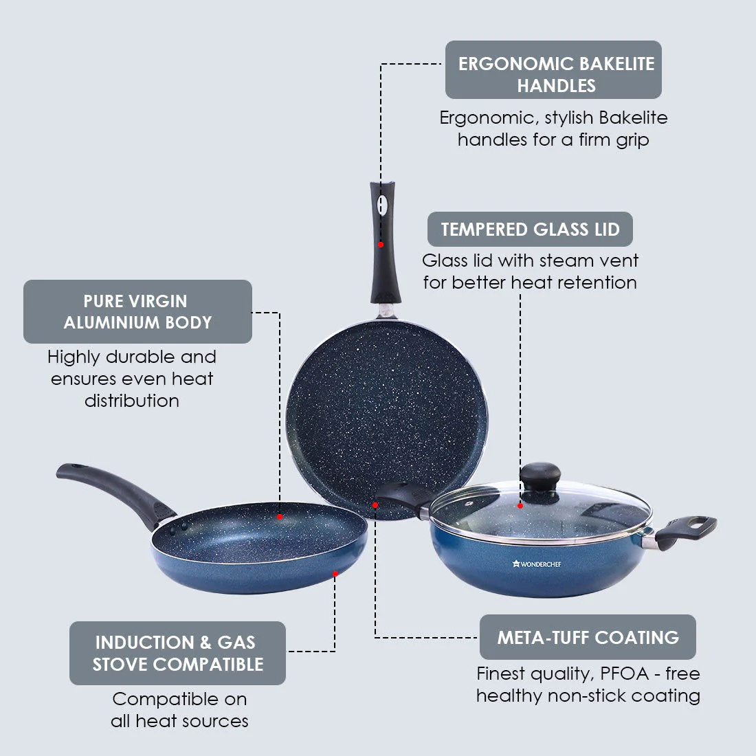 Sigma Non-stick Cookware Set, 4Pc (Kadhai with Lid, Dosa Tawa, Fry Pan), Induction Bottom, Cool Touch Bakelite Handles, Virgin Aluminium, PFOA Free, 2 Years Warranty, Midnight Blue - Image 9