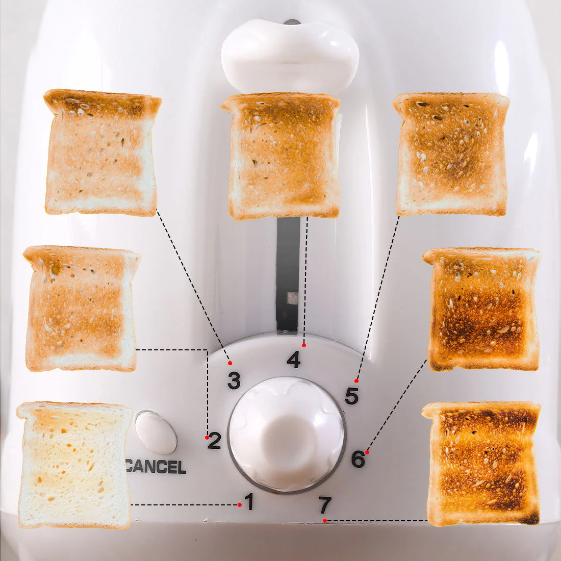 Ultima Pop-up Toaster with Lid Cover|700 Watt| 2 Bread Slice Automatic Pop-up Electric Toaster for Kitchen| 7- Level Browning Controls|Wide Bread Slots| Auto Shut Off|Mid Cycle Cancel Feature| Removable Crumb Tray| Easy to Clean| White| 2 Year Warranty - Image 4