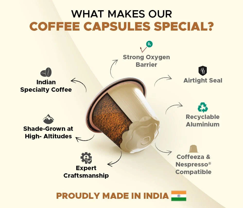 Coffeeza Vanilla 100% Arabica Flavoured Aluminium Coffee Capsules - Image 3