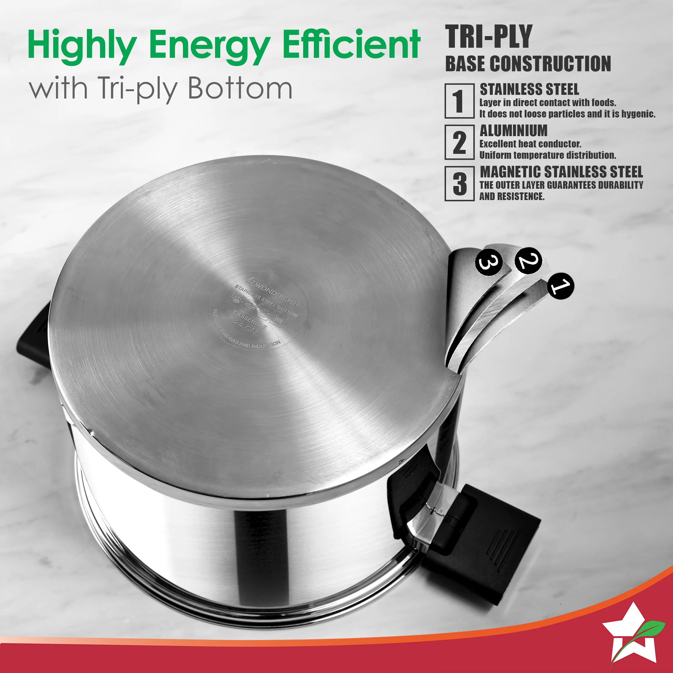 Click and Cook Stainless Steel Casserole 2 Pc Set | 3 L, 1 L | Unique Foldable Cool-touch Handles | Tri-ply Bottom | Glass Lid with Steam Vent | Induction and Gas Cooktop Friendly - Image 5