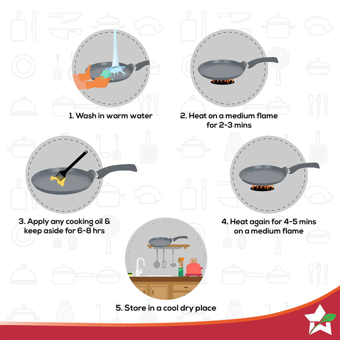 Granite 24cm Non-Stick Dosa Tawa | Induction Bottom | Soft-Touch Handles | Virgin Aluminium | PFOA/Heavy Metals Free | 3.5mm | 2 Year Warranty | Grey - Image 5