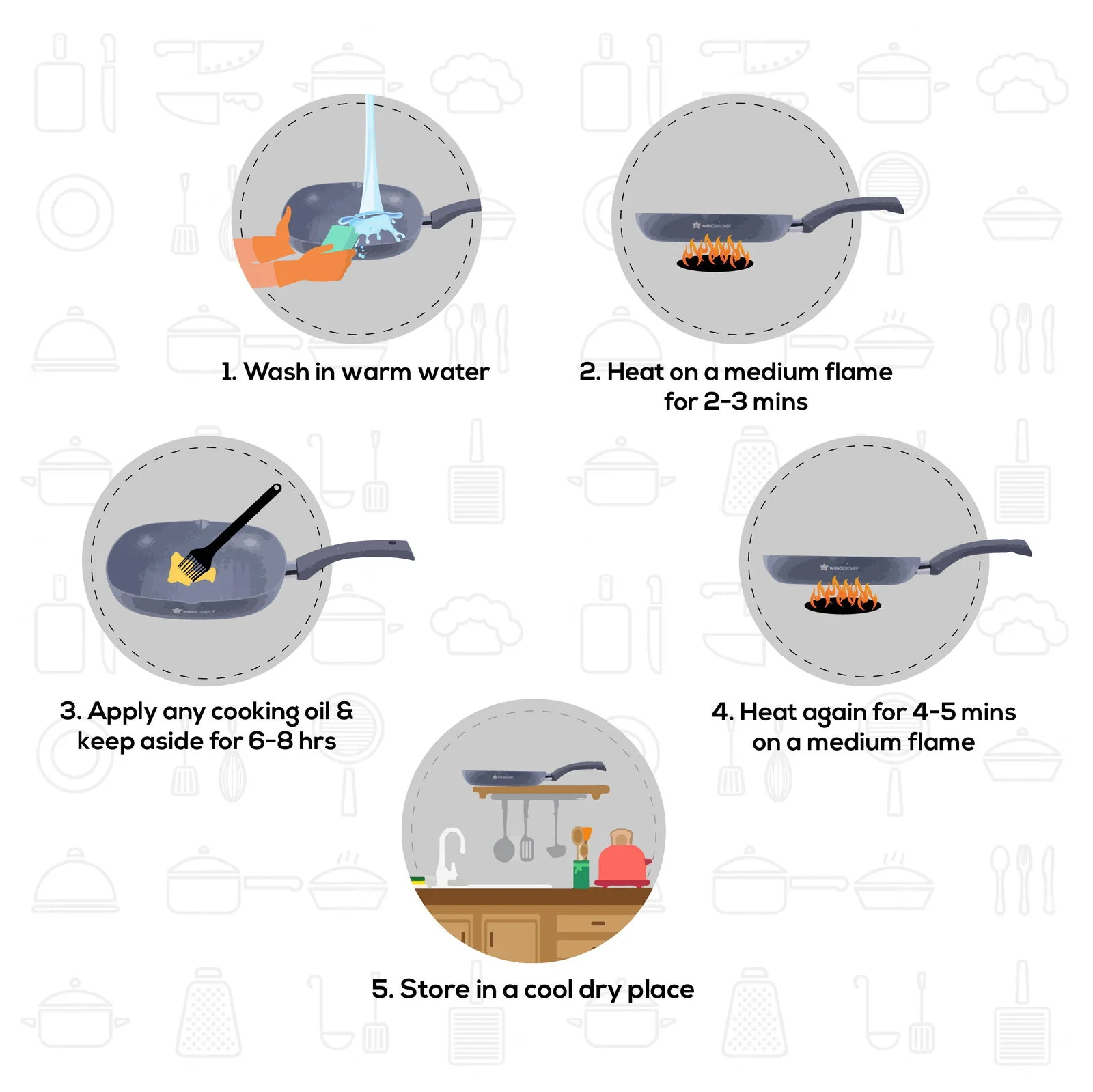 Granite Non-Stick 24cm Grill Pan | Soft-Touch Handles | Virgin Aluminium | PFOA and Heavy Metals Free | 3.5mm Thickness | 1.8 litres | 2 Year Warranty | Grey - Image 14