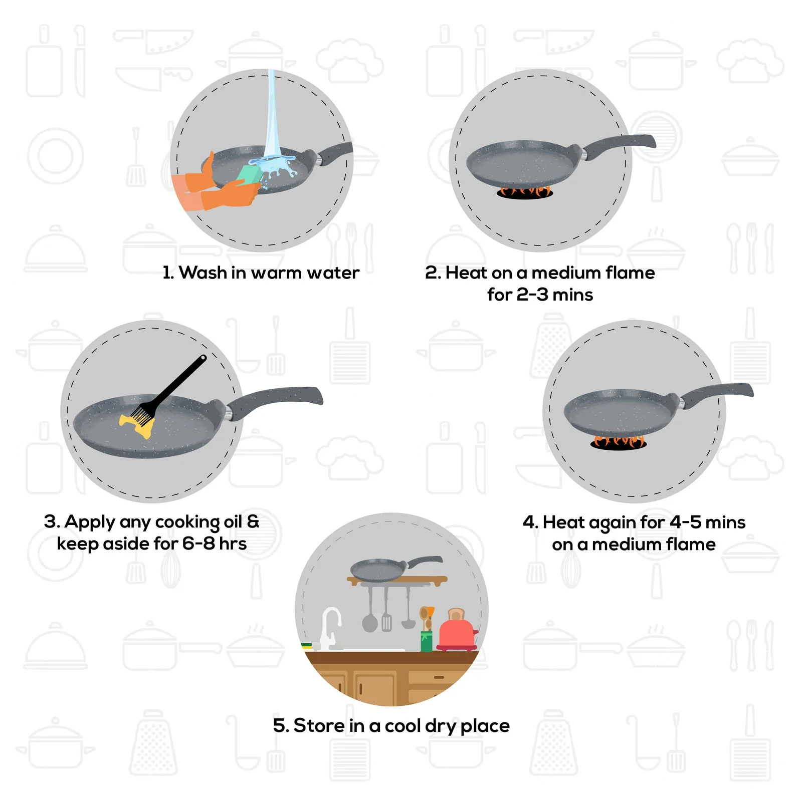 Granite 30cm Non-Stick Dosa Tawa | Induction Bottom | Soft-Touch Handles | Virgin Aluminium | PFOA/Heavy Metals Free | 3.5mm | 2 Year Warranty | Grey - Image 13