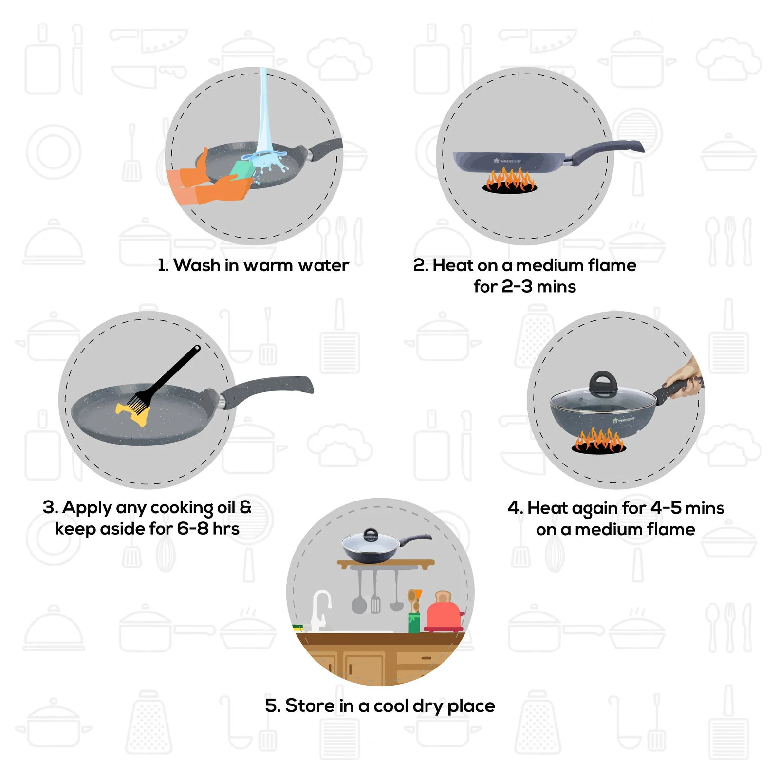 Granite Non-stick Cookware Set, 4Pc (Fry Pan with Lid, Wok, Dosa Tawa), Induction Bottom, Soft-touch Handles, Virgin Grade Aluminium, PFOA/Heavy metals free, 3.5mm, 2 years warranty, Grey - Image 14