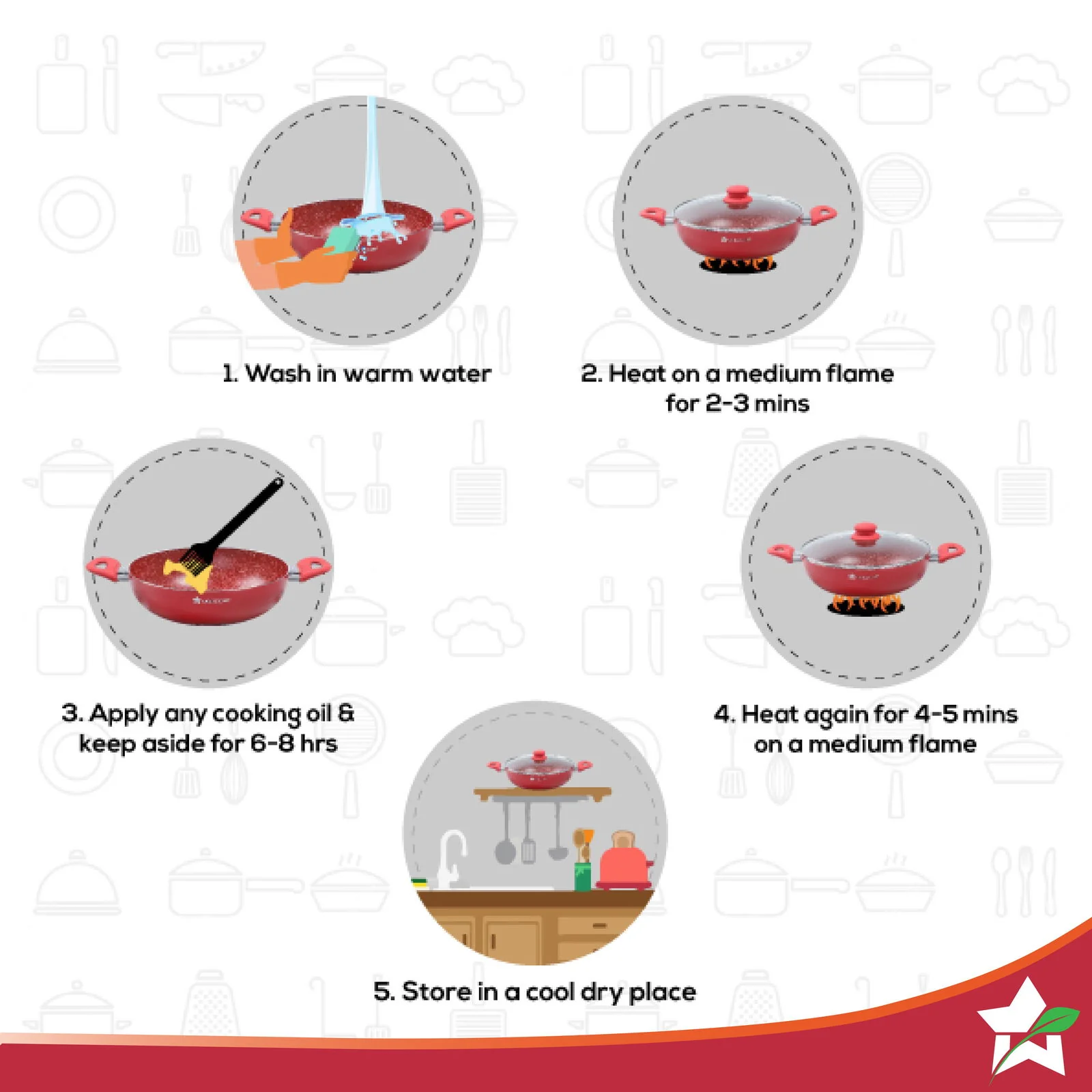 Royal Velvet 24cm Wok with Lid Red| Induction bottom | Soft-touch handles | Virgin grade Aluminium | PFOA and Heavy metals free | 3 mm Thickness | 2 years warranty| Aqua - Image 5