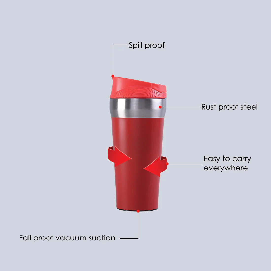 Wonderchef Safe Bot, Stainless Steel - 380ML - Red - Image 2