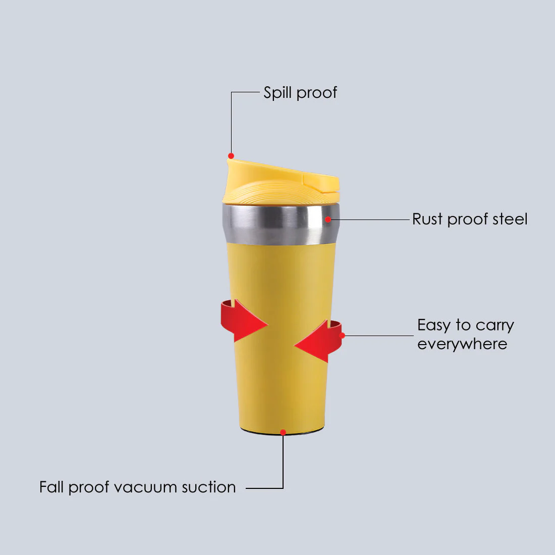 Wonderchef Safe Bot, Stainless Steel - 380ML - Yellow - Image 2