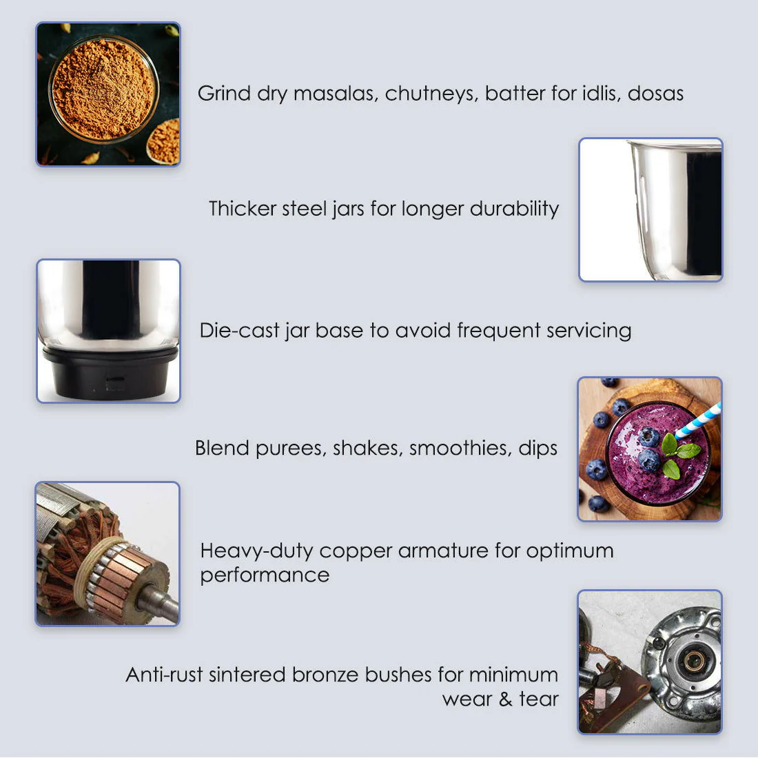 Wonderchef Vietri Mixer Grinder 500W With 3 Stainless Steel Jars (White & Blue) - Image 12